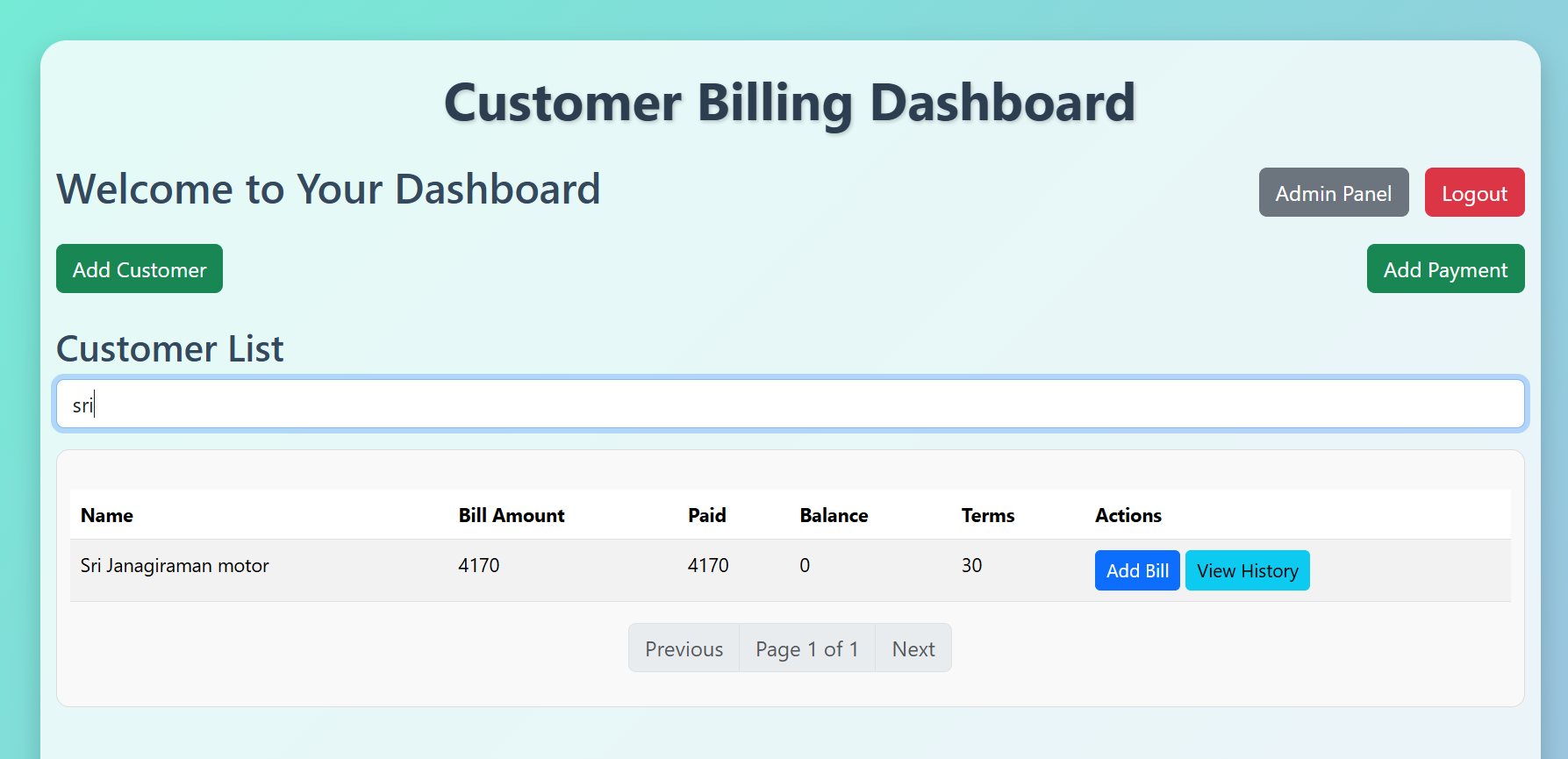 Amman Lubricants Finance